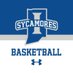 Indiana State Basketball (@IndStBasketball) Twitter profile photo