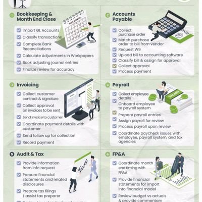 treasury, credit, collections and billing