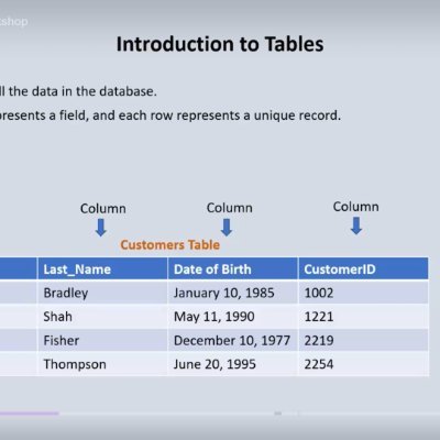 Samudrapk's profile picture. 