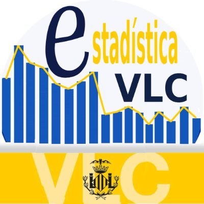 EstadisticaVLC Profile Picture