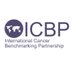 International Cancer Benchmarking Partnership (@ICBPResearch) Twitter profile photo