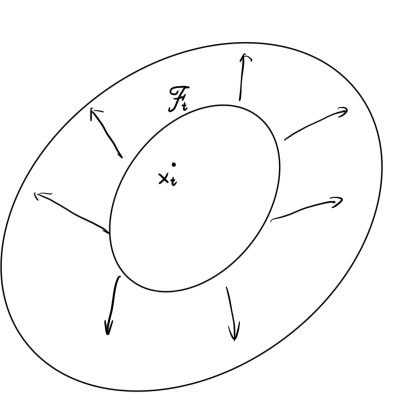 Kongxin351's profile picture. 