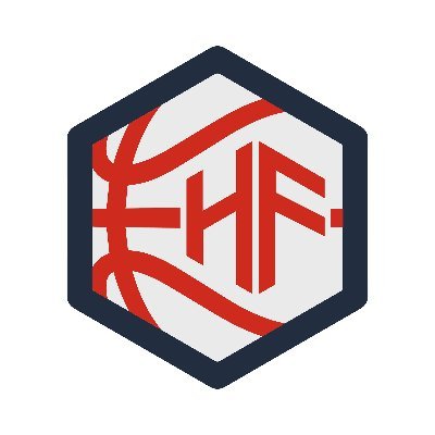 hf_hoopskc Profile Picture