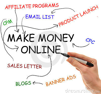 The world will change, when our children are respectful,polite,and honest.
how to make money from free traffic
http://t.co/eQPUcB6B1M