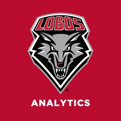 Your home for @UNMLoboBaseball data and analytics, brought to you by @TrackManBB. #GoBos