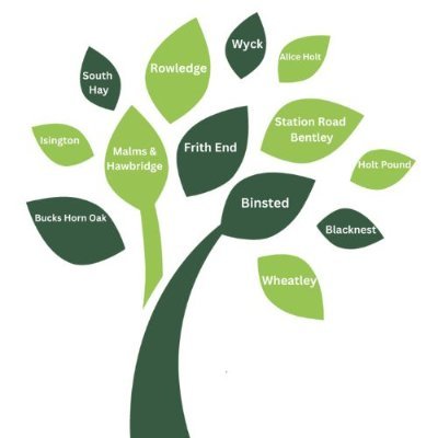 Our rural Parish straddles EHDC & South Downs National Park & includes important ancient woodland, SSSIs & the North Wey Chalk Stream. Population 1900.