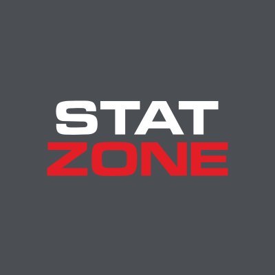 Powered by @ElevenSports The official @StatZone page bringing you the latest stats for #BristolCity.