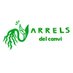 Arrels del canvi 🌍🌱 (@arrelsdelcanvi_) Twitter profile photo Arrels del canvi 🌍🌱 (@arrelsdelcanvi_) Twitter profile photo