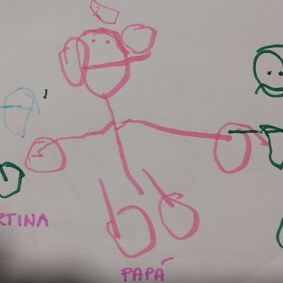 Víctor Fernández™さんのプロフィール画像