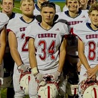 Maximus Miller (@max95018306) 's Twitter Profile