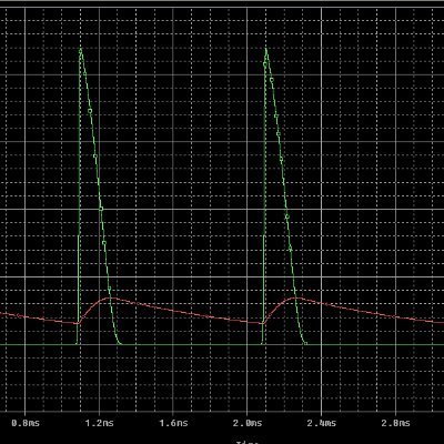 GiorgosAnd5071's profile picture. 