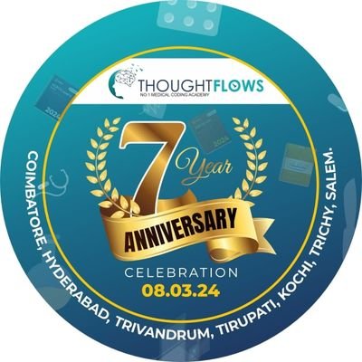 thouhtflows Profile Picture