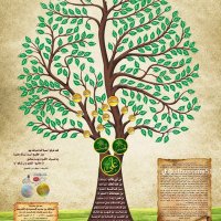 ابو سعد (@alessaasharif1) Twitter profile photo