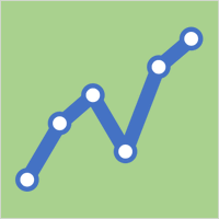 World with Statistics(@WorldwithStats) 's Twitter Profile Photo