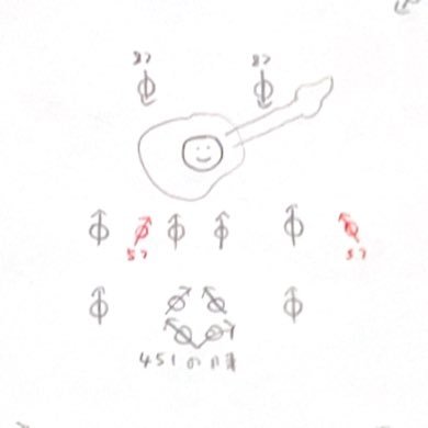 852｜81｜ICU22｜TOHO音響25在校生代表｜REC｜MIX ｜広東語｜日本語｜英語🎶レコーディング、ミキシングエンジニア目指してる在日香港人