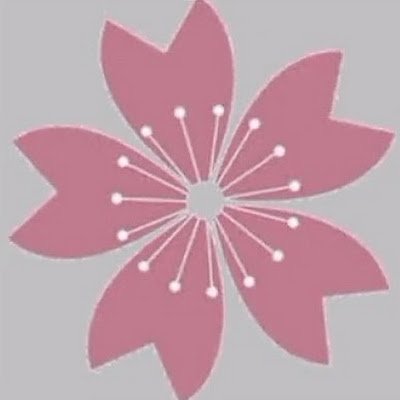 BGrowinflo7786's profile picture. 