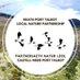 Neath Port Talbot Local Nature Partnership (@nptlnp) Twitter profile photo Neath Port Talbot Local Nature Partnership (@nptlnp) Twitter profile photo