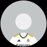 2代目カシマドリディスタ🐐🇵🇹(@madridistaboy_7) 's Twitter Profile Photo