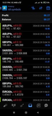 1freesignal's profile picture. $DIA