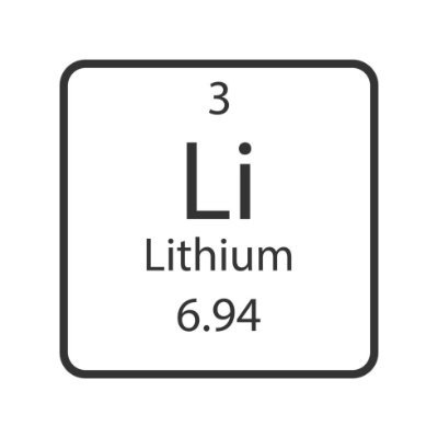 ▶️ Daily #Lithium Futures Updates | Not investment advice