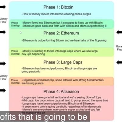 fredom_crypto's profile picture. freedom