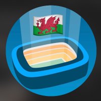 Futbology Wales 🏴 (@futbologywales) 's Twitter Profile