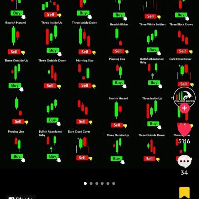 dbigdane's profile picture. 