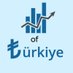 🇹🇷📊 Economy of Türkiye (@Ozturk1967Y) Twitter profile photo
