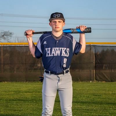 Hendrickson High School Baseball/Action Baseball
LHP/1B/OF
C/O 27
IG: walker_billings_09