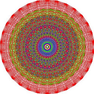 Sailor of the mind: Psychopharmacology, Psychedelics & Harm Reduction