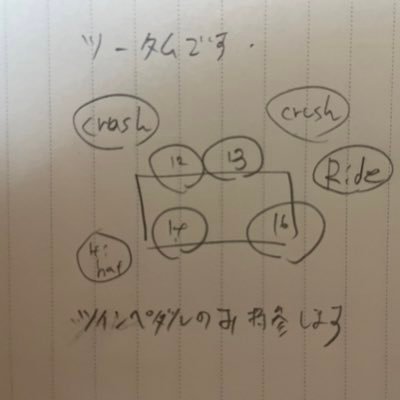 Jirolianatio's profile picture. drummer, yvonxhe