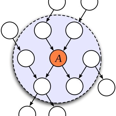 MetcalfeEnergy Profile Picture