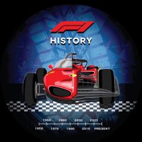 F1 History(@TodayF1History) 's Twitter Profile Photo