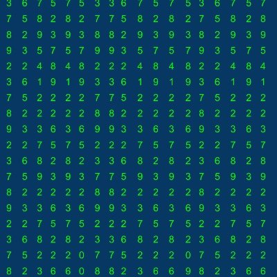 Calculates possible probabilities for each position for each team & next match result impact on your team and much more... Visit https://t.co/mWYgxqGTqy