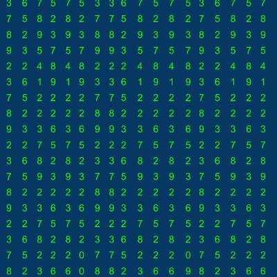 AI technology to calculate possible probabilities for each position for each team & next match result impact on your team. Visit https://t.co/mWYgxqGTqy