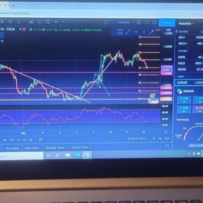Stay focus on your dreams and never give up Professional trader in forex trading 25 a🫶🏻🥰 🇬🇧🇺🇸🏴󠁧󠁢󠁳󠁣󠁴󠁿 Always Available 📊📈