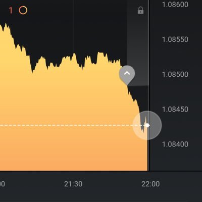 メインはFX、BO🏳️‍🌈 時間ある時は平打ち、 期待値あるのみ🐉遊タイム機種ラムクリアしないで欲しいww競馬は趣味賭け🐎w無言フォロー失礼致します▼o'ᆺ'o▼⚡#競馬好きな人と繋がりたい #パチンコ好きな人と繋がりたい #フォロー返し #バイナリーオプション #FX #バツイチ