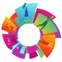 Liberabit. Revista Peruana de Psicología (@journaliberabit) 's Twitter Profile Photo