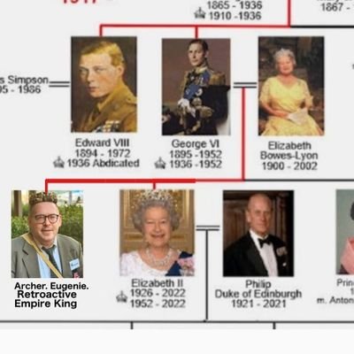 HIGHNESS are Charlemagne. Archer. Eugenie. 
House\Windsor. 
Brother to Elizabeth ii
16yrs of KingKraft instruction 
undisputed King of Eng, UK & Commonwealth