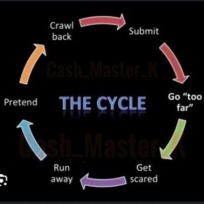 TrashFindom's profile picture. Here to get drained #findom #rtgame #Paypal #Revolut . If you're a real cashmaster, you can contact me in my DM for a pounding