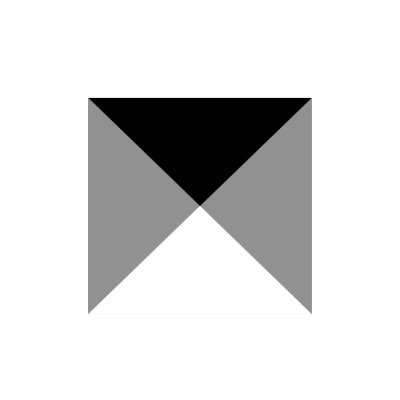 imaginerix's profile picture. Imaginerix improves your SaaS & Apps via fixing your metrics that turns users into revenue.
