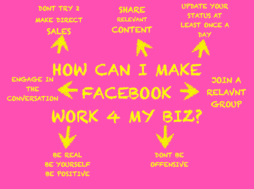 MobeysInfo's profile picture. A premier marketing consultancy company dedicated to taking small businesses and organisations to the next level.