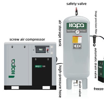 Wenniekapa's profile picture. KAPA COMPRESSOR USA CORP