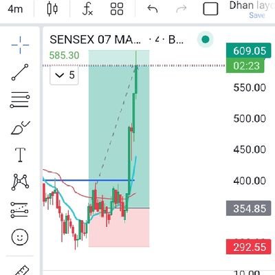 #investment, #crypto, #treding
https://t.co/KEko4Ltu6t