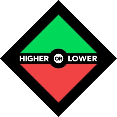 Trivia higher or lower games using 🔍 Google 🎬 IMDb 🎧 Spotify 🌎 Geography ⚽🏀🏁 Sports 📹 YouTube and many more