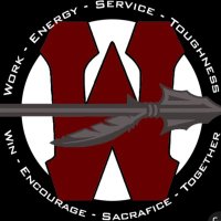 SCW Basketball (@scwbasketball) 's Twitter Profile