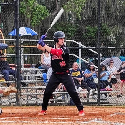 Alexandria Tech Catcher - 5’10 - 190lbs