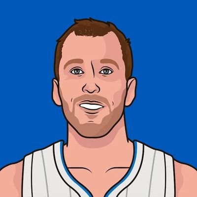 Joe_Ingles_Muse Profile Picture