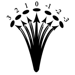 A macro-burst baby. I have a different way of saying things, read it three times. Its right!