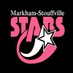 smghastars (@smghastars) Twitter profile photo smghastars (@smghastars) Twitter profile photo